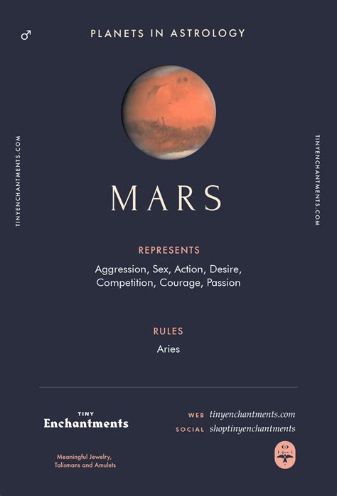 mars astroloji